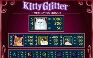 kitty glitter