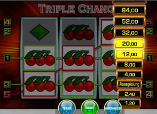 Triple Chance Risikoleiter