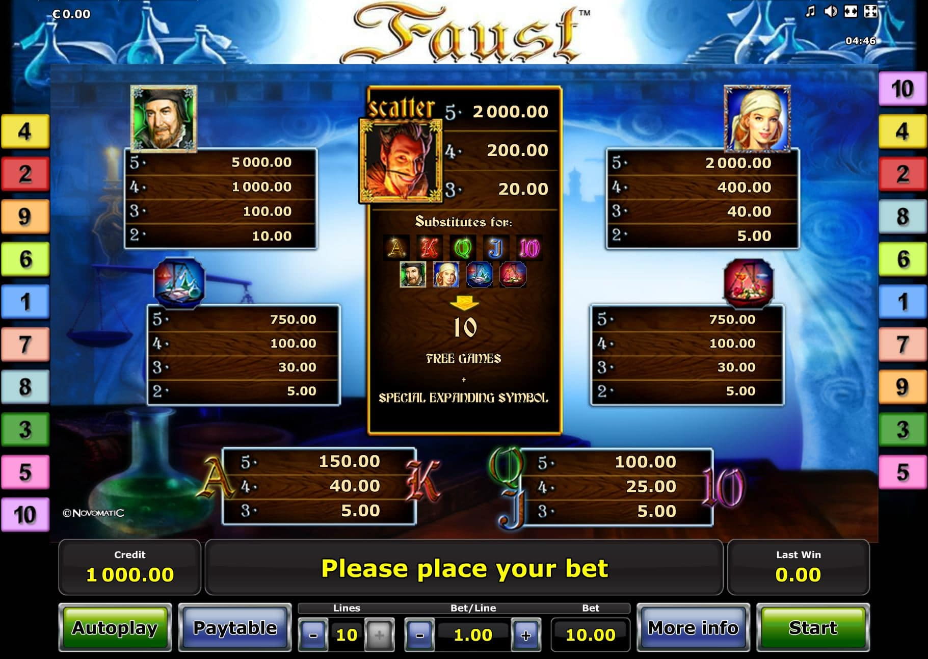 Novoline Faust Slot