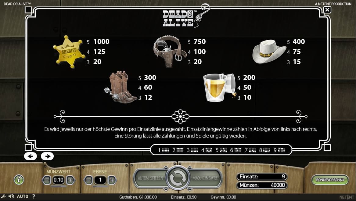 Dead or Alive online