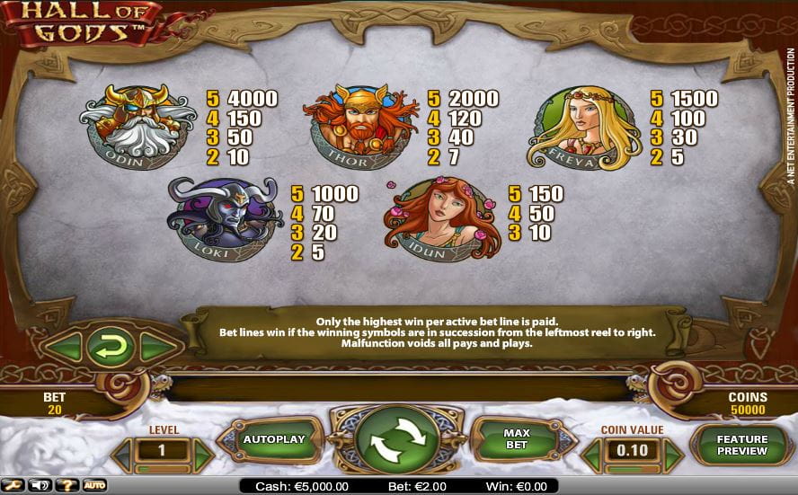 Hall of Gods online